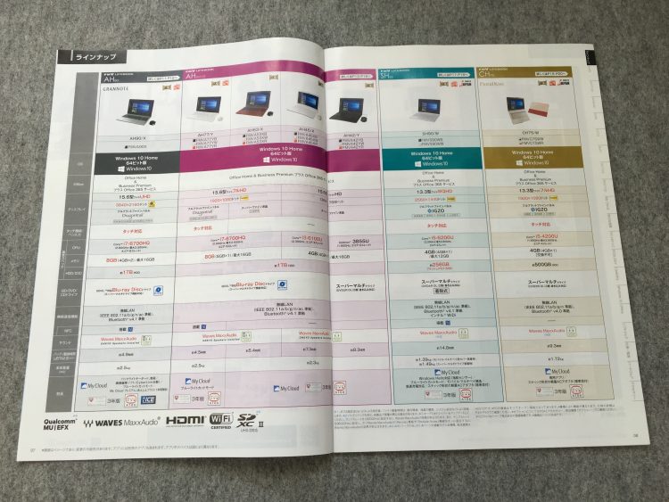 富士通パソコンFMV 新製品発表 フジデンキ